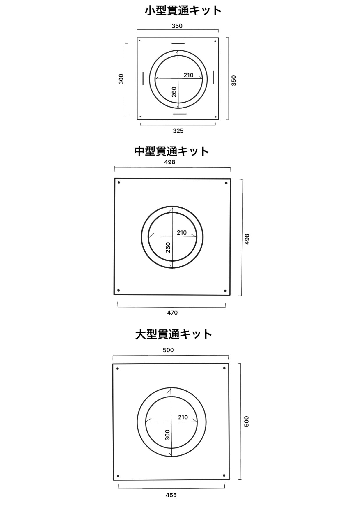 □”小型貫通キット 内径200ミリ・外径250ミリ用 鋼板製めがね板 SUS304製(ステンレス304)