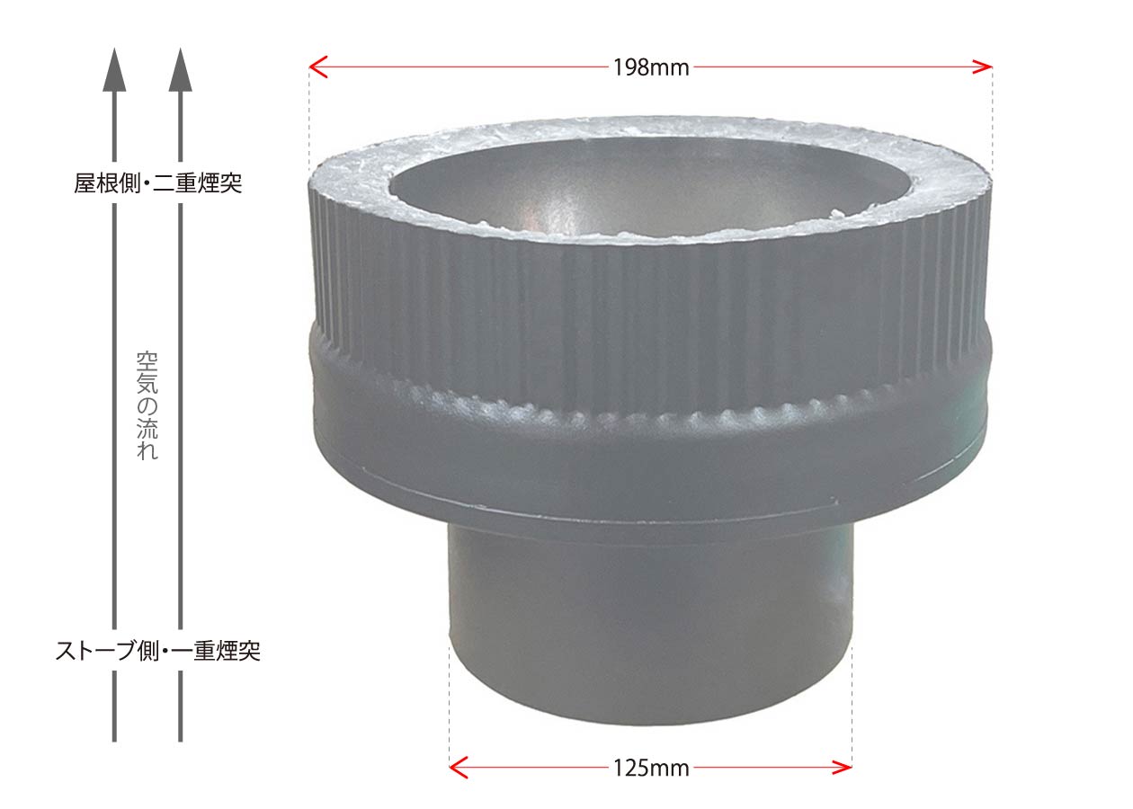 ●”変換アダプター 125ミリ→外径200ミリへ (一重煙突から二重煙突へ)