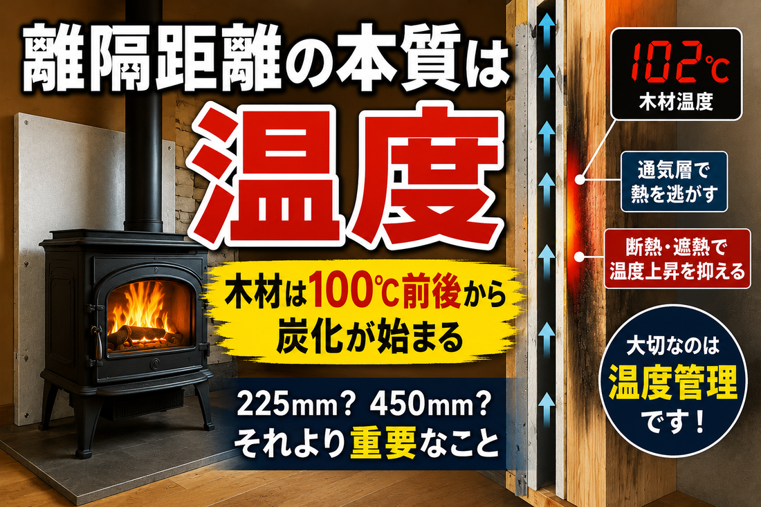 離隔距離の本質は温度管理｜木材は何度から危険になるのか