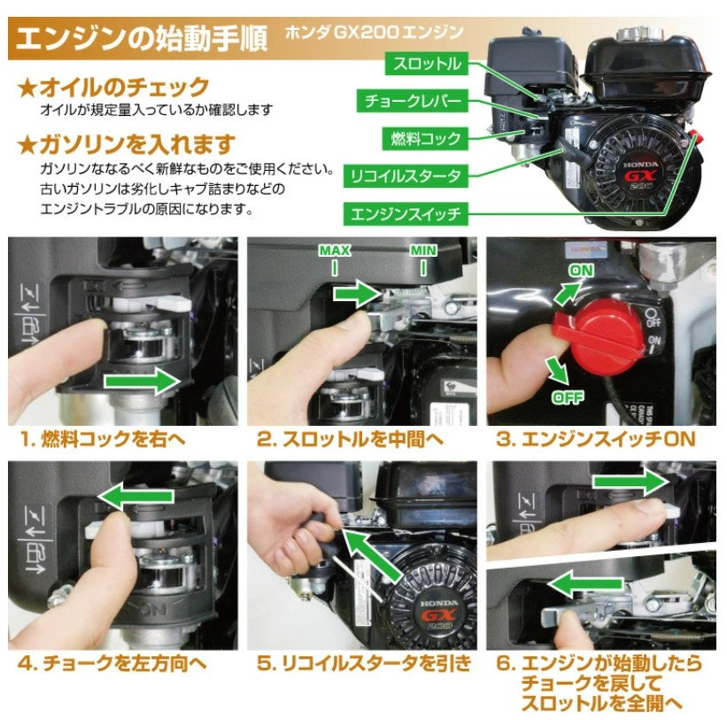 PLOW製20トン 高速デュアルシステム エンジン薪割り機 GLS20B 4分割
