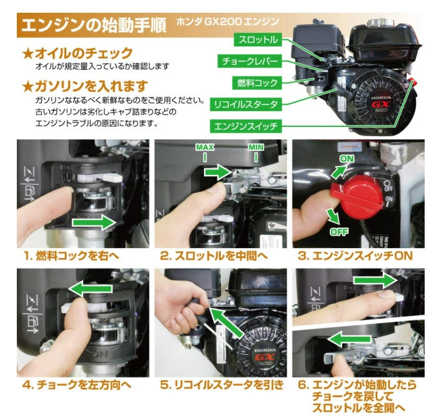 PLOW製30トン 縦横兼用エンジン薪割り機 GLS30B 4分割カッター付き