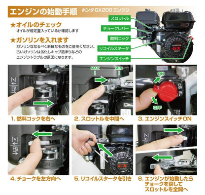 PLOW製30トン　縦横兼用エンジン薪割り機 GLS30B　4分割カッター付き　送料込み