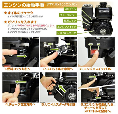 PLOW製30トン　縦横兼用エンジン薪割り機 GLS30B　4分割カッター付き　送料込み