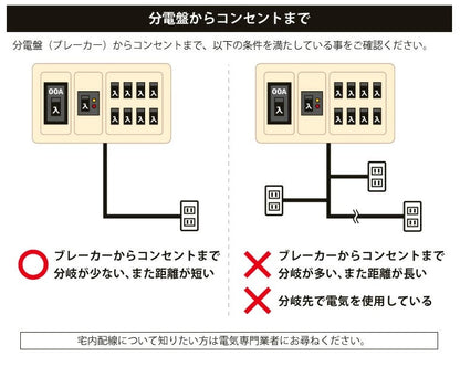 PLOW製10トン 電動式小型薪割り機 ELS10  ELS10　送料込み