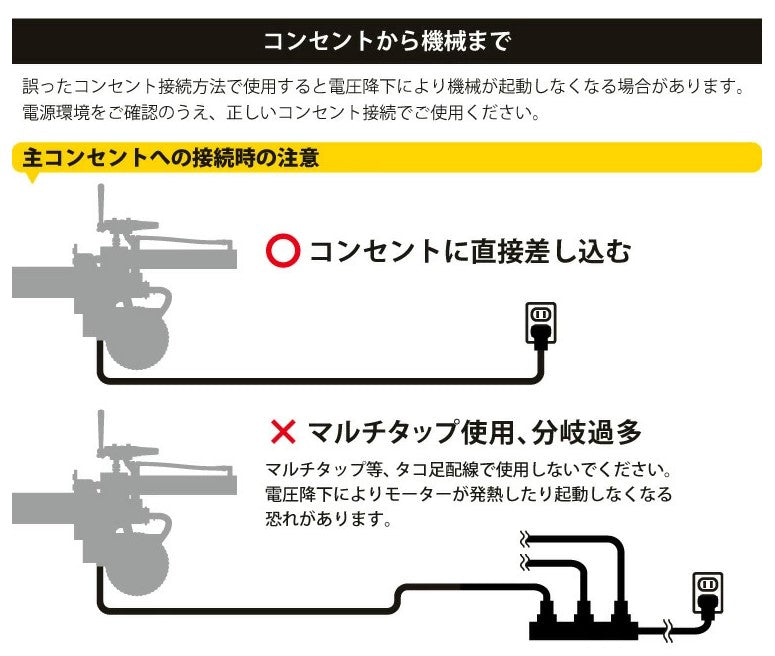 PLOW製10トン 電動式小型薪割り機 ELS10  ELS10　送料込み