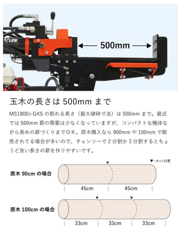【ご予約商品】PLOW　エンジン薪割り機 MS1800J-GXS　国産品　送料込み