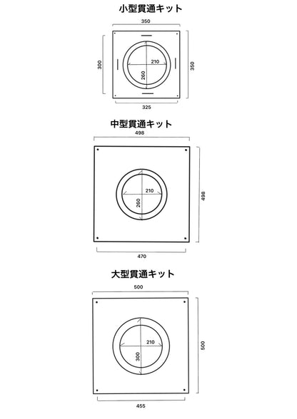 ●”中型貫通キット　内径150ミリー外径200ミリ用　鋼板製めがね板