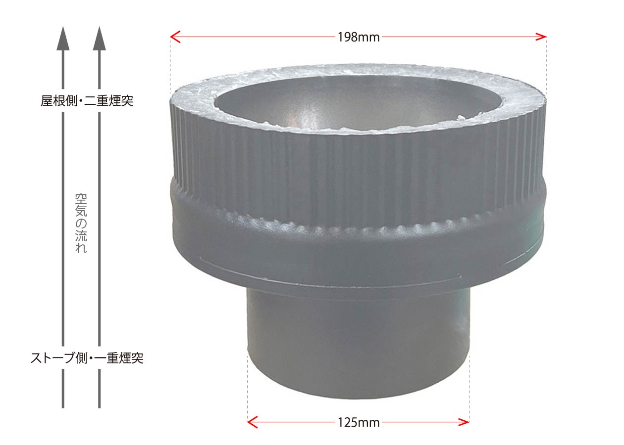 ⚪︎◉変換アダプター 125ミリ→外径200ミリへ （一重煙突から二重煙突へ） – 山のえんとつ屋