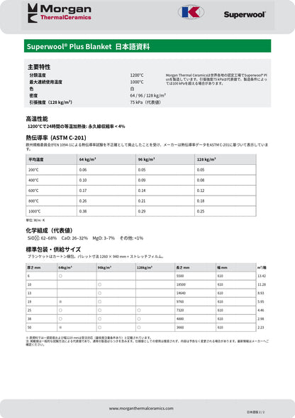 -セラミックファイバー製　断熱耐火材　幅61cm厚み25mm　50cm・100cm　※返品不可