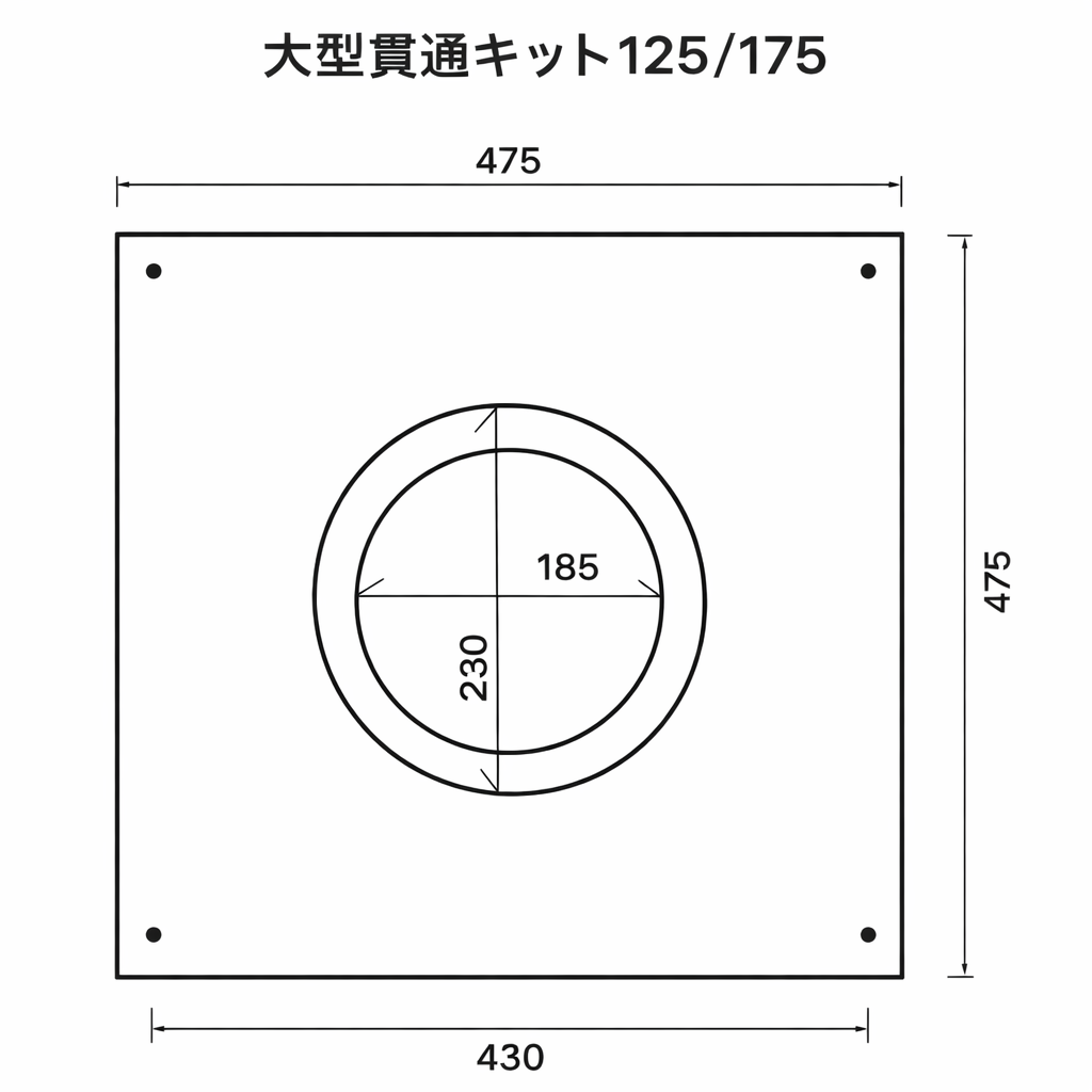 ◎大型貫通キット　内径125ミリ・外径175ミリ用　鋼板製めがね板　SUS304製